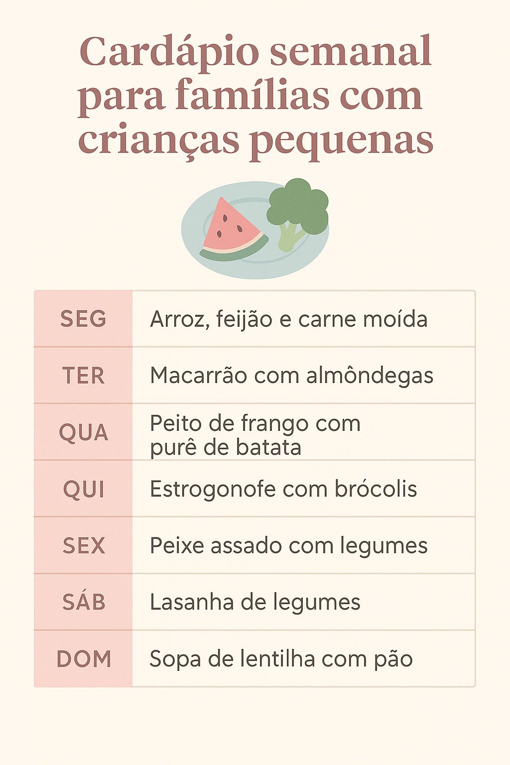 Infográfico com cardápio semanal para família com criança pequena