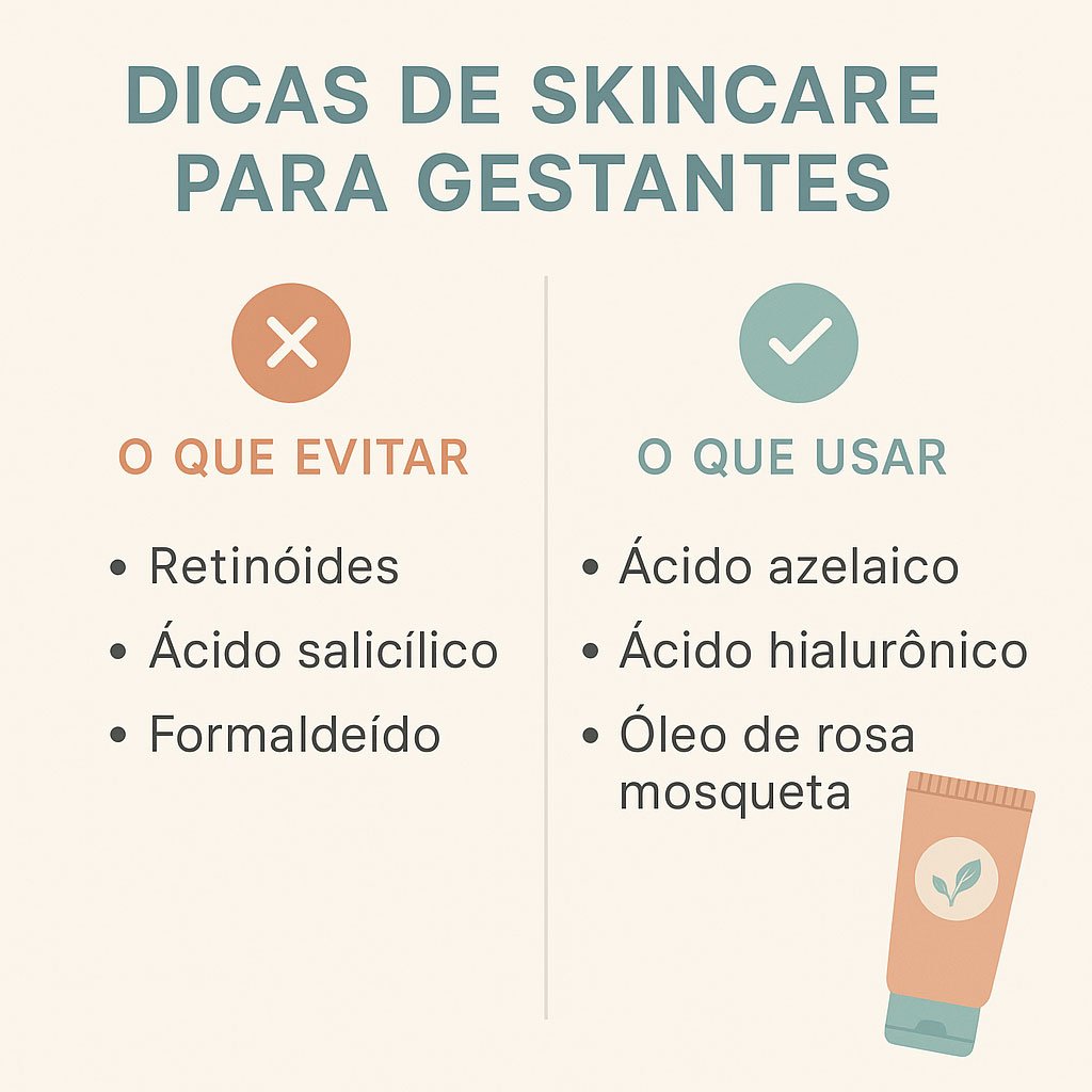 Infográfico com dicas de cuidados com a pele durante a gravidez