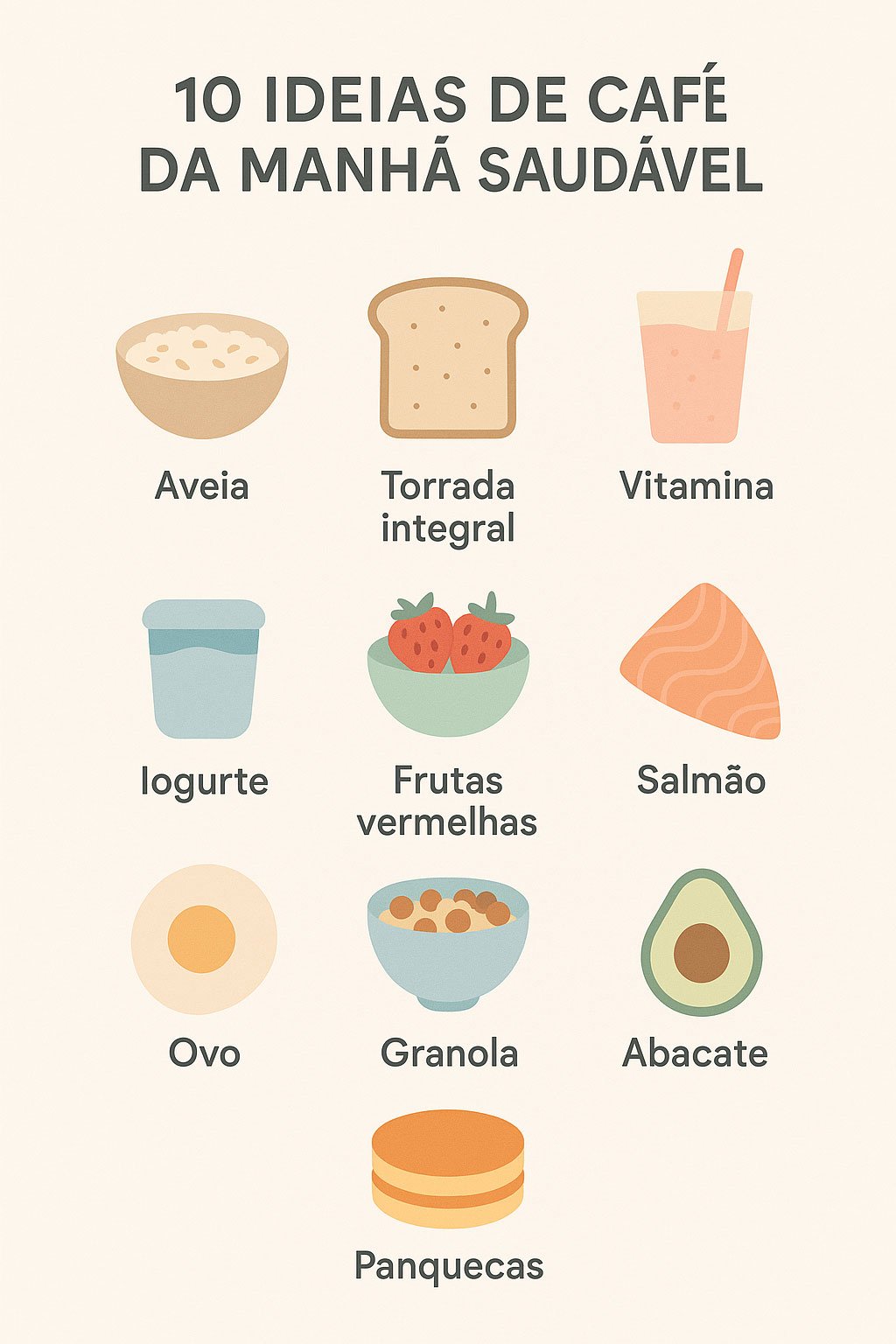 Infográfico com 10 ideias de café da manhã saudáveis e fáceis de preparar